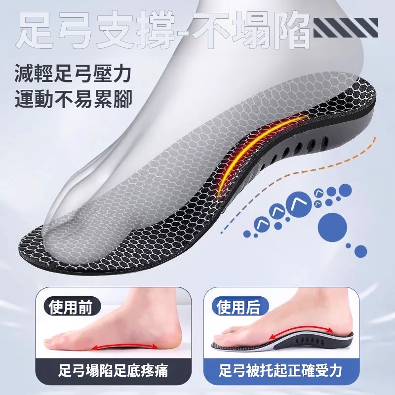 👟TPU足弓支撐鞋墊